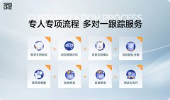 AI人工智能体工具解决方案客服知识库企业ai赋能