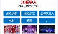AIGC虚拟人IP分身数字人数字孪生VR虚拟现实