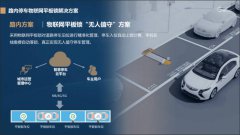 校园智慧停车系统搭建开发